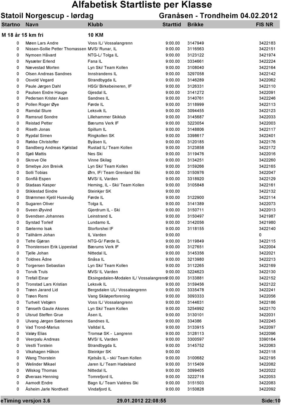 Erlend Fana IL 3334661 3422224 Nævestad Morten Lyn Ski/ Team Kollen 3184 3422164 Olsen Andreas Sandnes Innstrandens IL 329758 3422142 Osvold Vegard Strandbygda IL 3146289 342262 Paule Jørgen Dahl