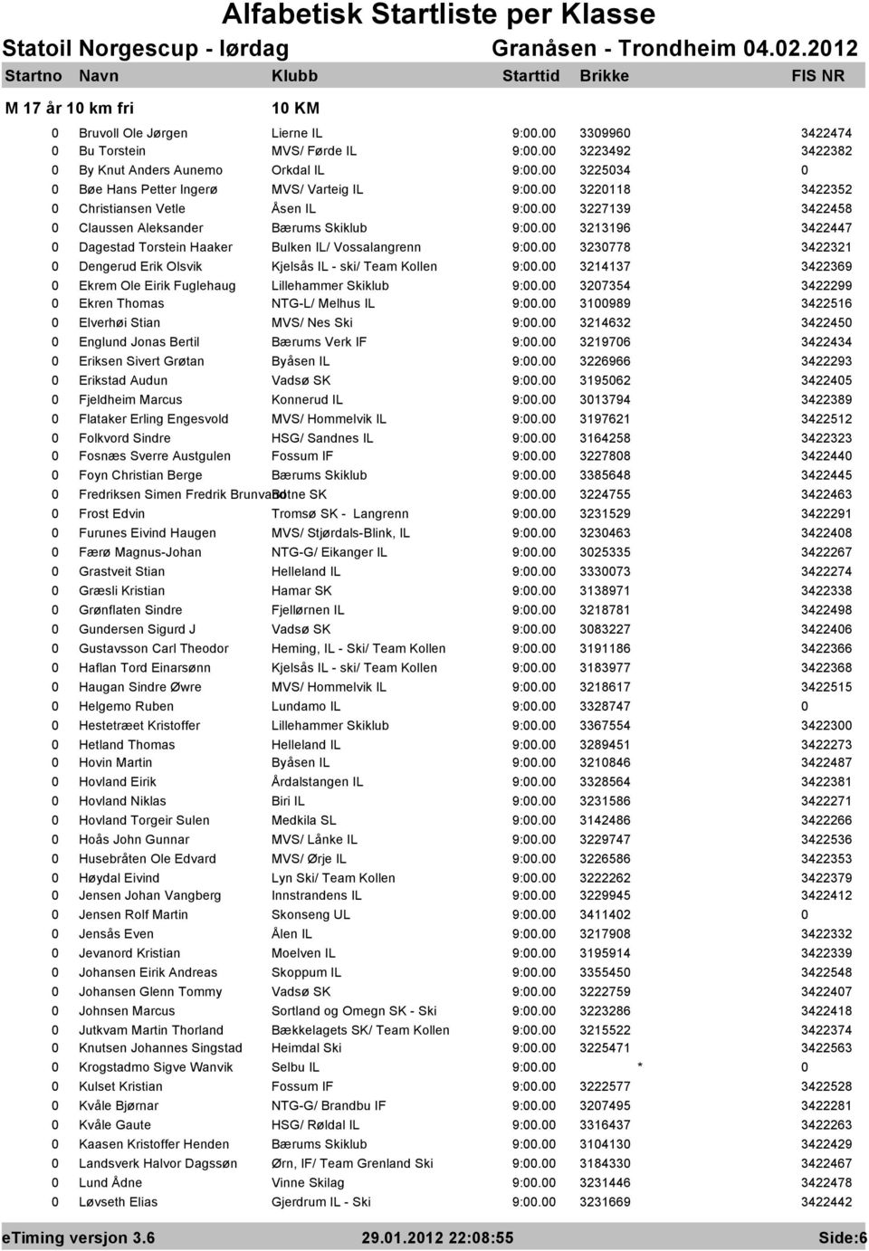 3422352 Christiansen Vetle Åsen IL 3227139 3422458 Claussen Aleksander Bærums Skiklub 3213196 3422447 Dagestad Torstein Haaker Bulken IL/ Vossalangrenn 323778 3422321 Dengerud Erik Olsvik Kjelsås IL