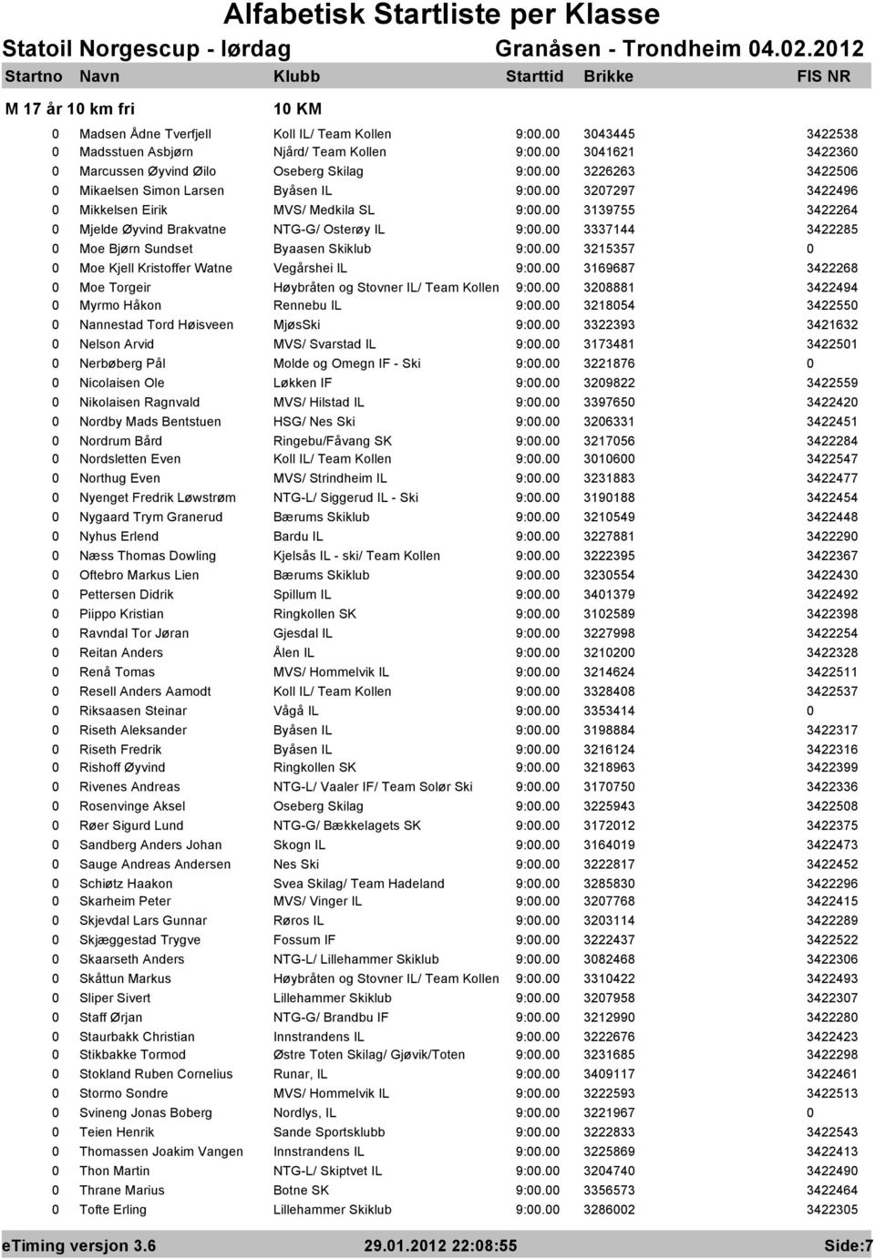 Simon Larsen Byåsen IL 327297 3422496 Mikkelsen Eirik MVS/ Medkila SL 3139755 3422264 Mjelde Øyvind Brakvatne NTG-G/ Osterøy IL 3337144 3422285 Moe Bjørn Sundset Byaasen Skiklub 3215357 Moe Kjell