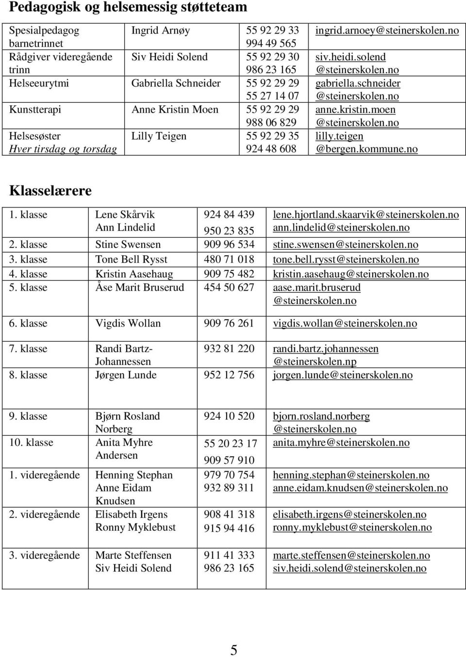 solend @steinerskolen.no gabriella.schneider @steinerskolen.no anne.kristin.moen @steinerskolen.no lilly.teigen @bergen.kommune.no Klasselærere 1.