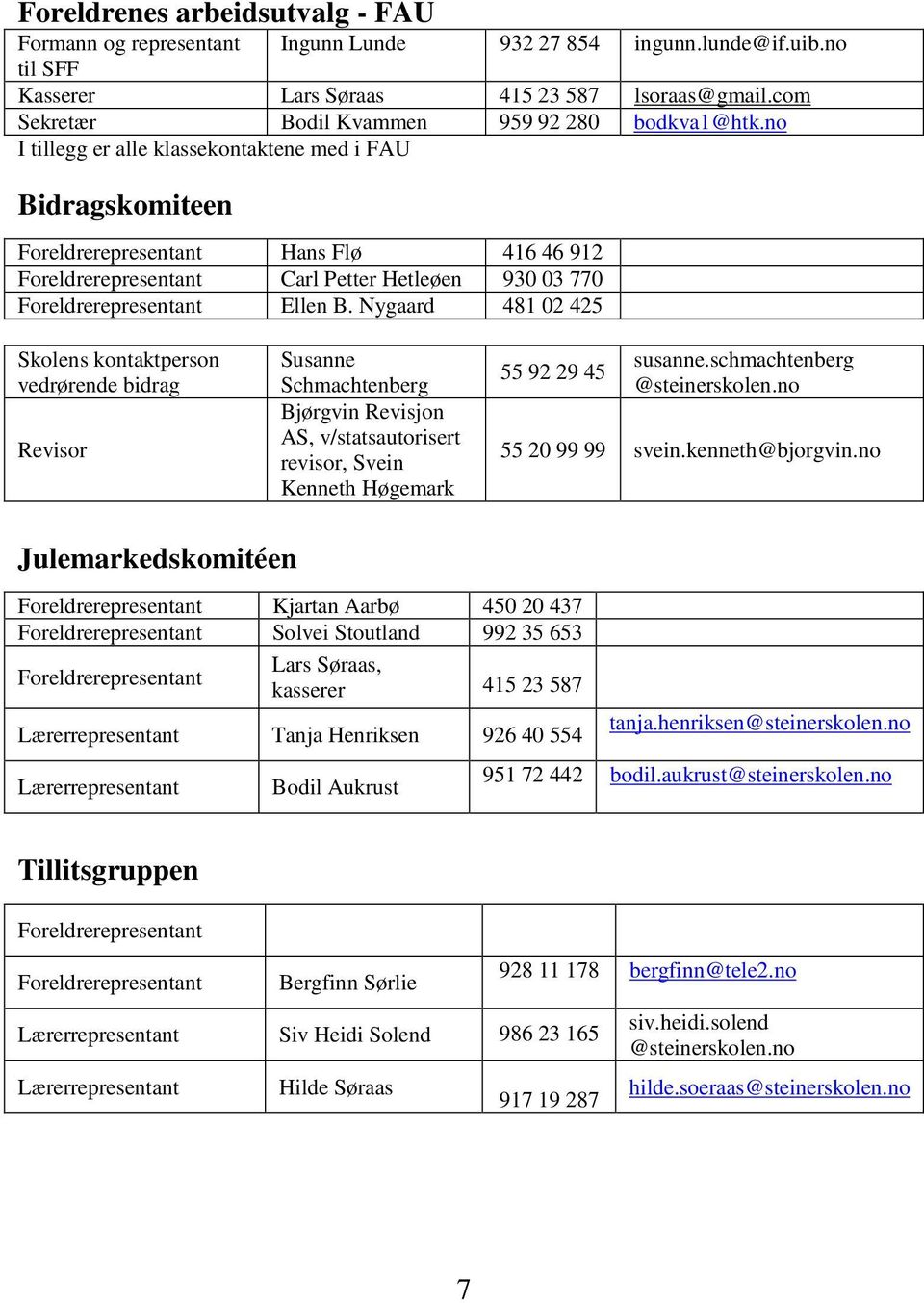 no I tillegg er alle klassekontaktene med i FAU Bidragskomiteen Foreldrerepresentant Hans Flø 416 46 912 Foreldrerepresentant Carl Petter Hetleøen 930 03 770 Foreldrerepresentant Ellen B.