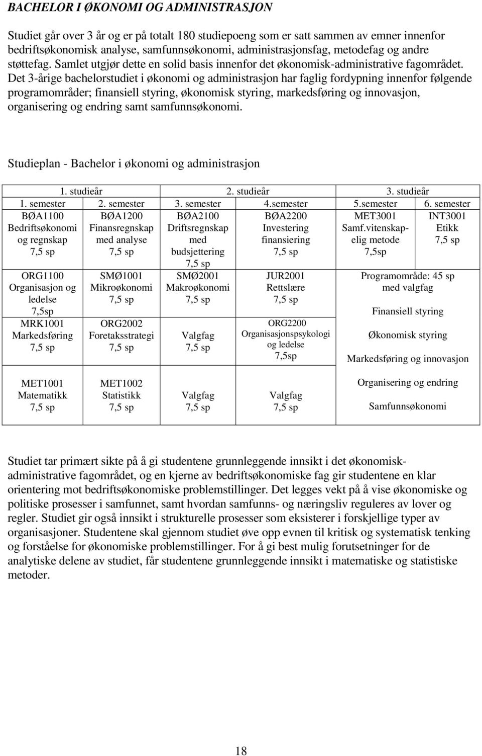 Det 3-årige bachelorstudiet i økonomi og administrasjon har faglig fordypning innenfor følgende programområder; finansiell styring, økonomisk styring, markedsføring og innovasjon, organisering og