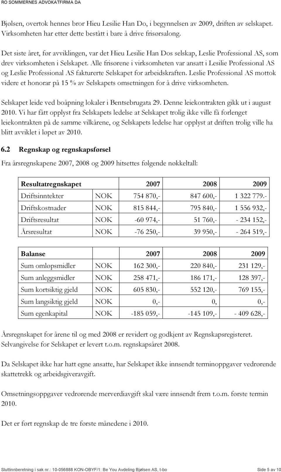 Alle frisørene i virksomheten var ansatt i Lesilie Professional AS og Leslie Professional AS fakturerte Selskapet for arbeidskraften.