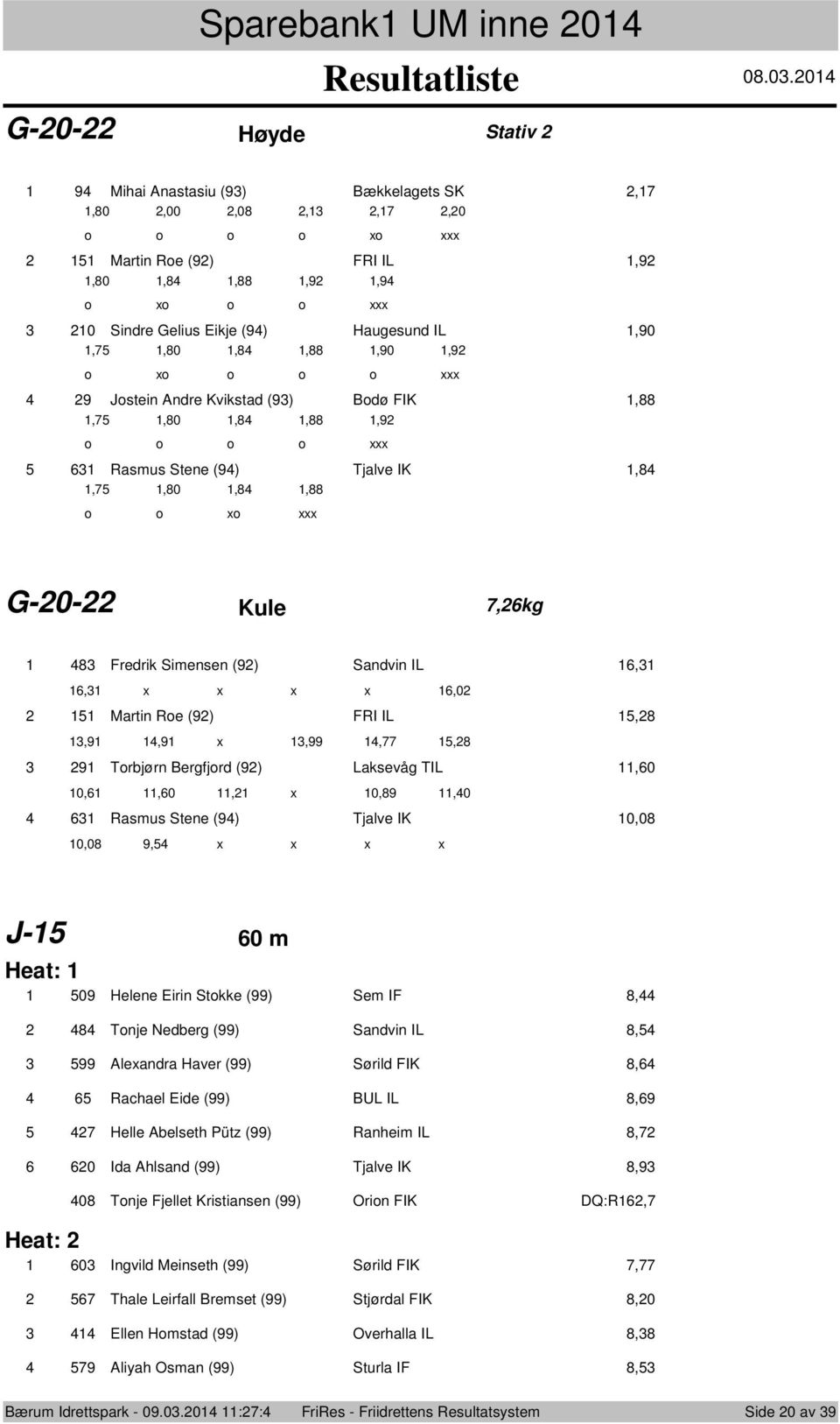 FIK,,,0,,,9 Rasmus Stene (9) Tjalve IK,,,0,, x G-0- Kule,kg Fredrik Simensen (9) Sandvin IL,, x x x x,0 Martin Re (9) FRI IL,,9,9 x,99,, 9 Trbjørn Bergfjrd (9) Laksevåg TIL,0 0,,0, x 0,9,0 Rasmus