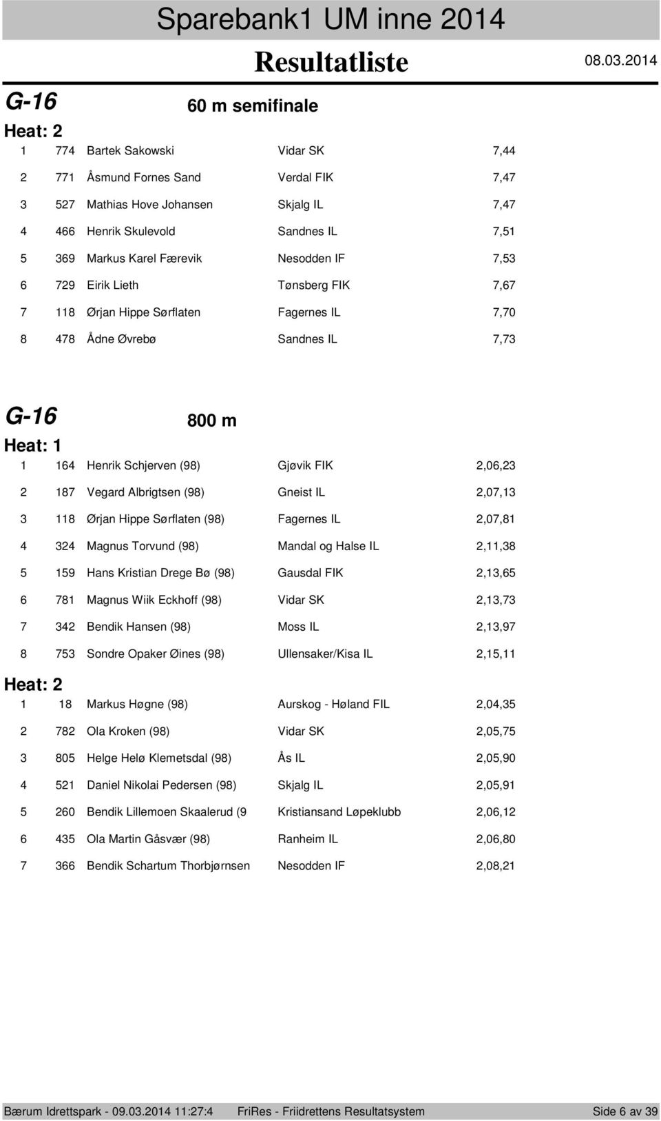 Tønsberg FIK, Ørjan Hippe Sørflaten Fagernes IL,0 Ådne Øvrebø Sandnes IL, G- 00 m Heat: Henrik Schjerven (9) Gjøvik FIK,0, Vegard Albrigtsen (9) Gneist IL,0, Ørjan Hippe Sørflaten (9) Fagernes IL,0,