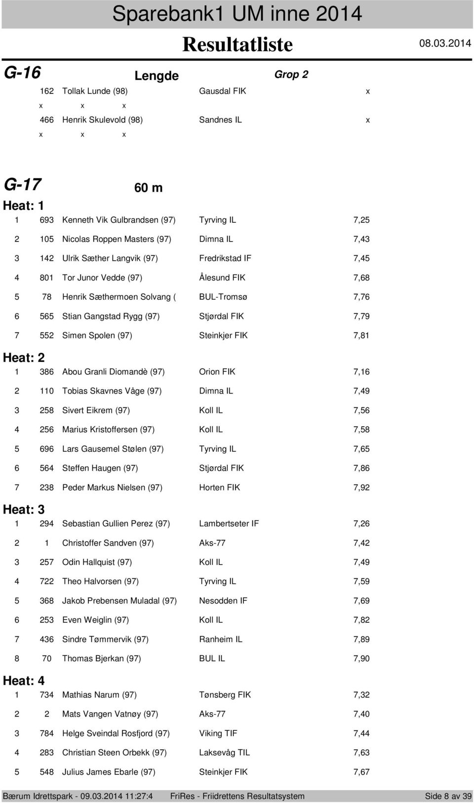 Langvik (9) Fredrikstad IF, 0 Tr Junr Vedde (9) Ålesund FIK, Henrik Sæthermen Slvang ( BUL-Trmsø, Stian Gangstad Rygg (9) Stjørdal FIK,9 Simen Splen (9) Steinkjer FIK, Heat: Abu Granli Dimandè (9)