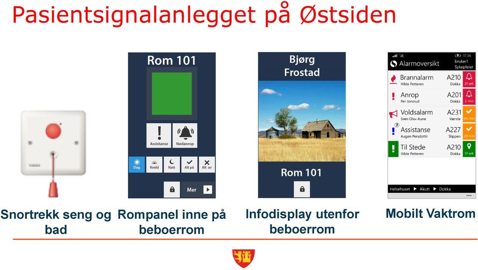 Rompanel inne på beboerrom