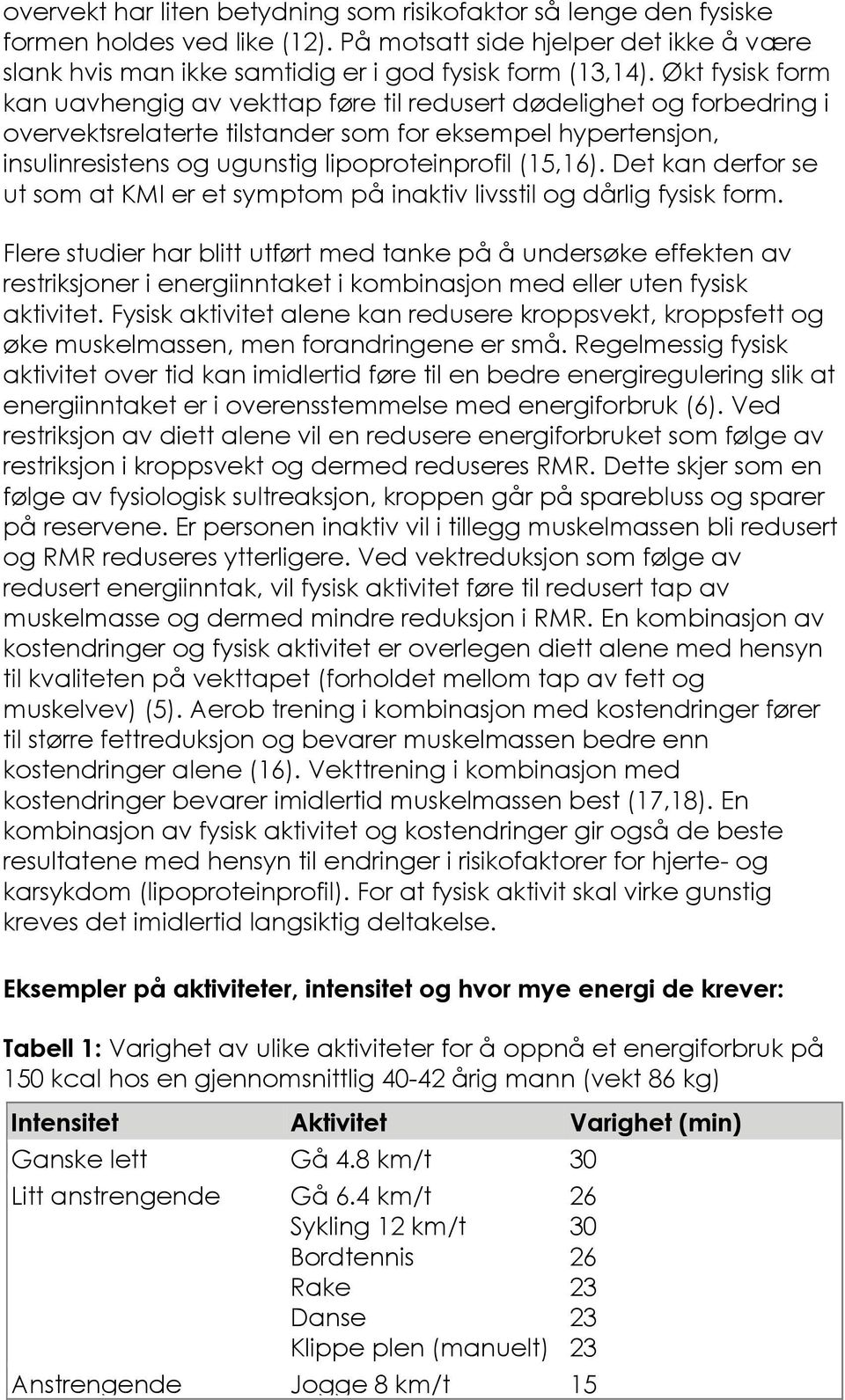 (15,16). Det kan derfor se ut som at KMI er et symptom på inaktiv livsstil og dårlig fysisk form.