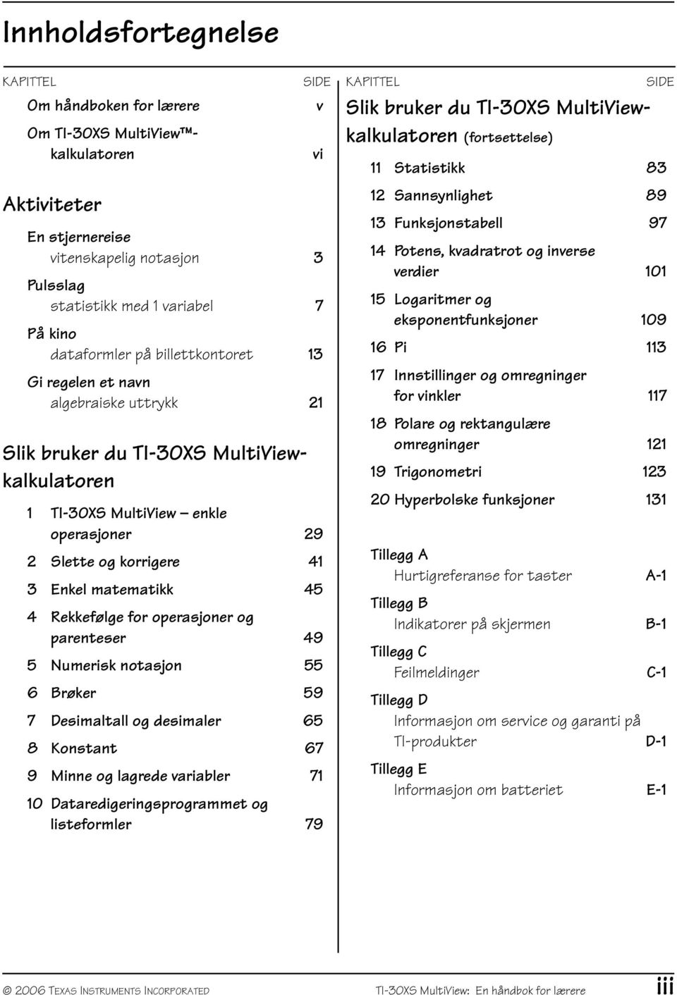 matematikk 45 4 Rekkefølge for operasjoner og parenteser 49 5 Numerisk notasjon 55 6 Brøker 59 7 Desimaltall og desimaler 65 8 Konstant 67 9 Minne og lagrede variabler 71 10 Dataredigeringsprogrammet