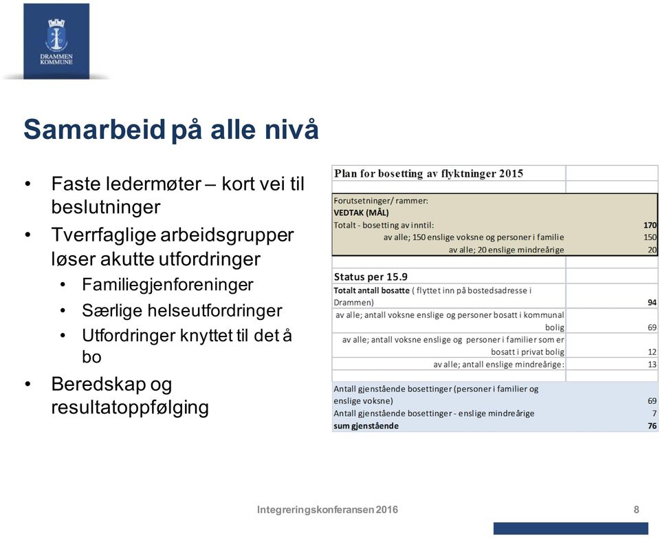 Familiegjenforeninger Særlige helseutfordringer Utfordringer