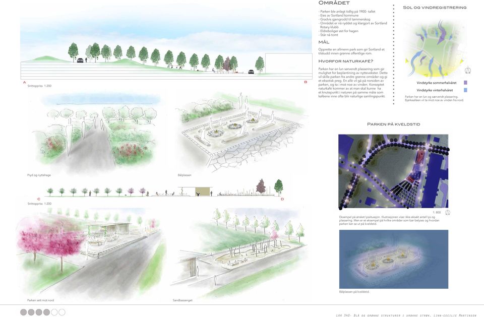 Snittoppriss 1:200 Parken har en lun sørvendt plassering som gir mulighet for beplantining av nyttevekster. Dette vil skille parken fra andre grønne områder og gi et eksotisk preg.