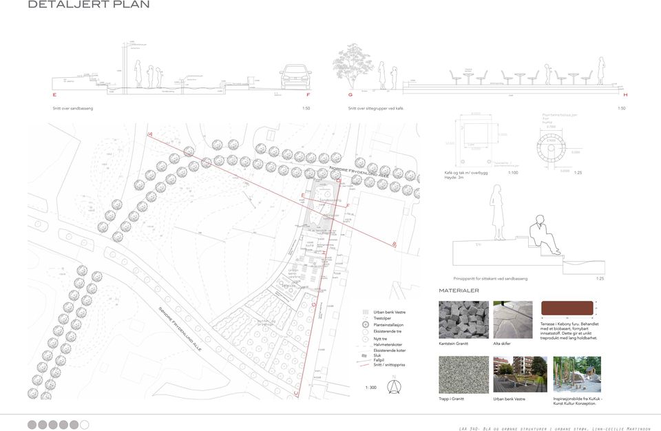 llé Urban benk Vestre Trestolper Planteinstallasjon Eksisterende tre Nytt tre Halvmeterskoter Eksisterende koter Sluk Fallpil Snitt / snittoppriss Kantstein