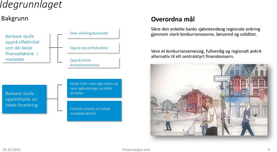 soliditet. Vere et konkurransemessig, fullverdig og regionalt ankra alternativ til eit sentralstyrt finanskonsern.