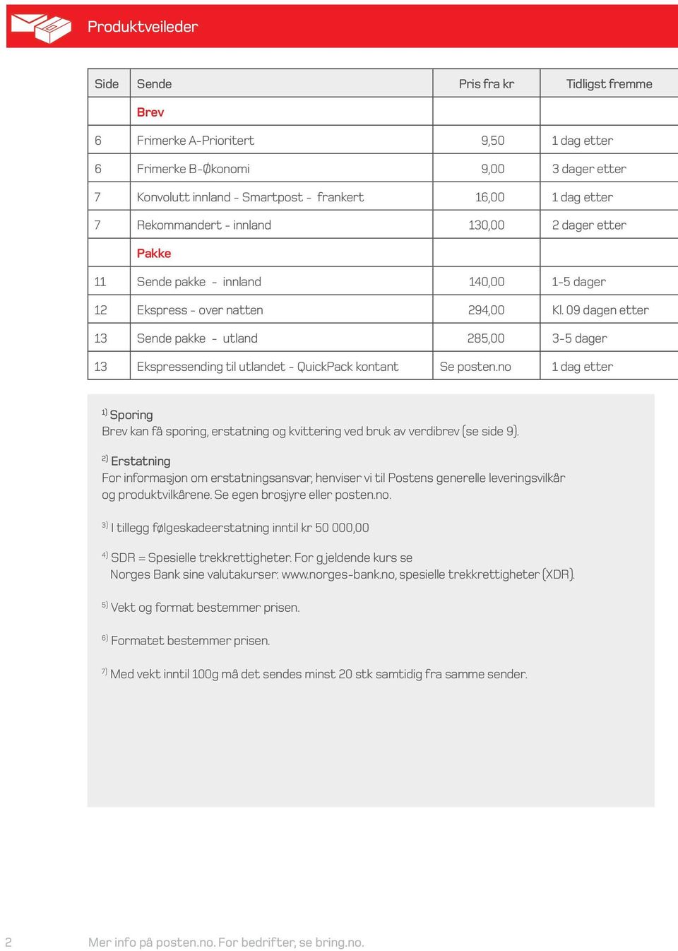 ....... Side Sende Pris fra kr Tidligst fremme Brev Frimerke A-Prioritert 9,0 1 dag etter Frimerke B-Økonomi 9,00 3 dager etter 7 Konvolutt innland - Smartpost - frankert 1,00 1 dag etter 7