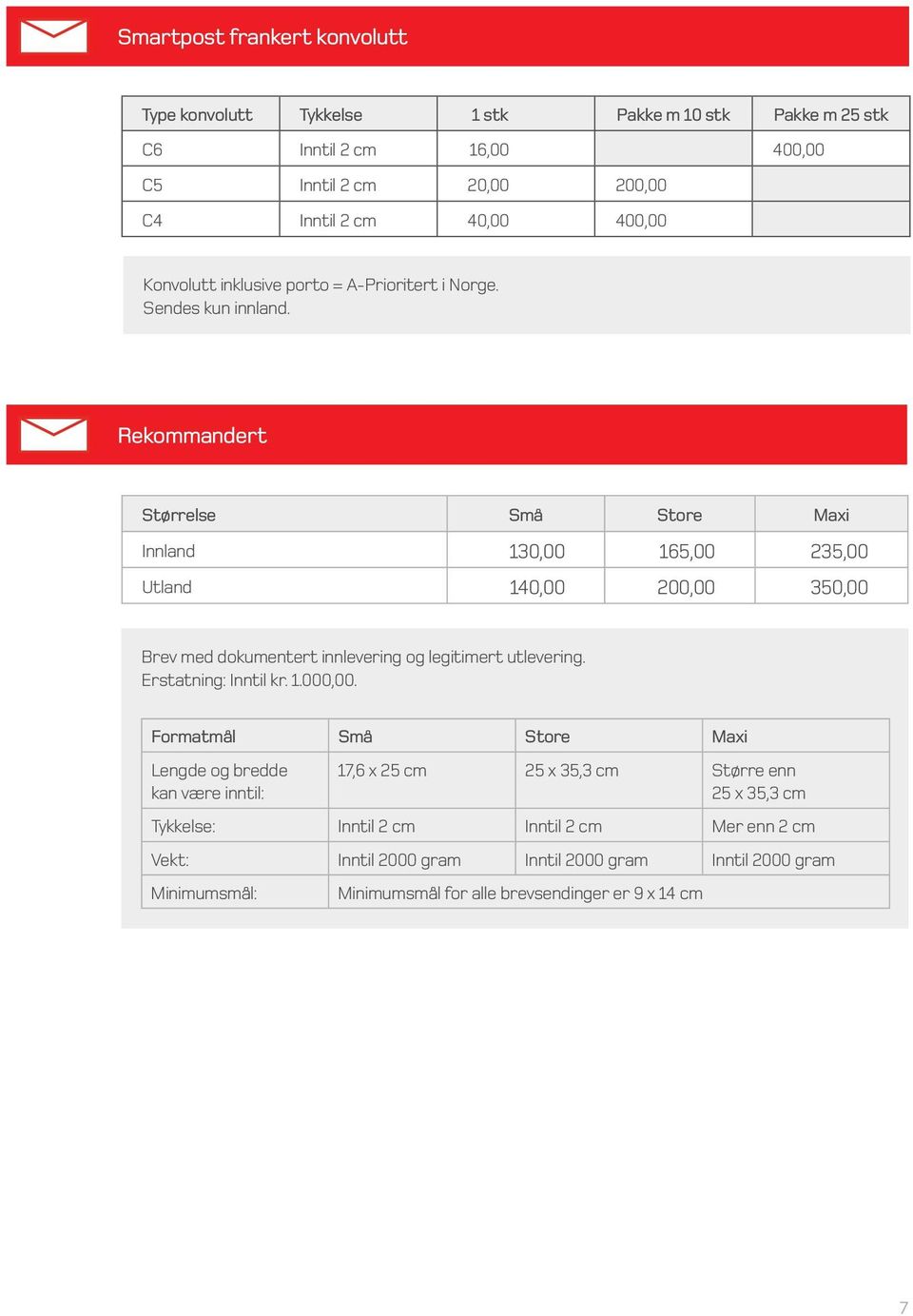 Brev Pakker Frimerker til samling Hvordan motta post Bank og finans Billetter Fortolling Rekommandert Størrelse Små Store Maxi Innland 130,00 1,00 23,00 Utland 140,00 200,00 30,00 Brev med