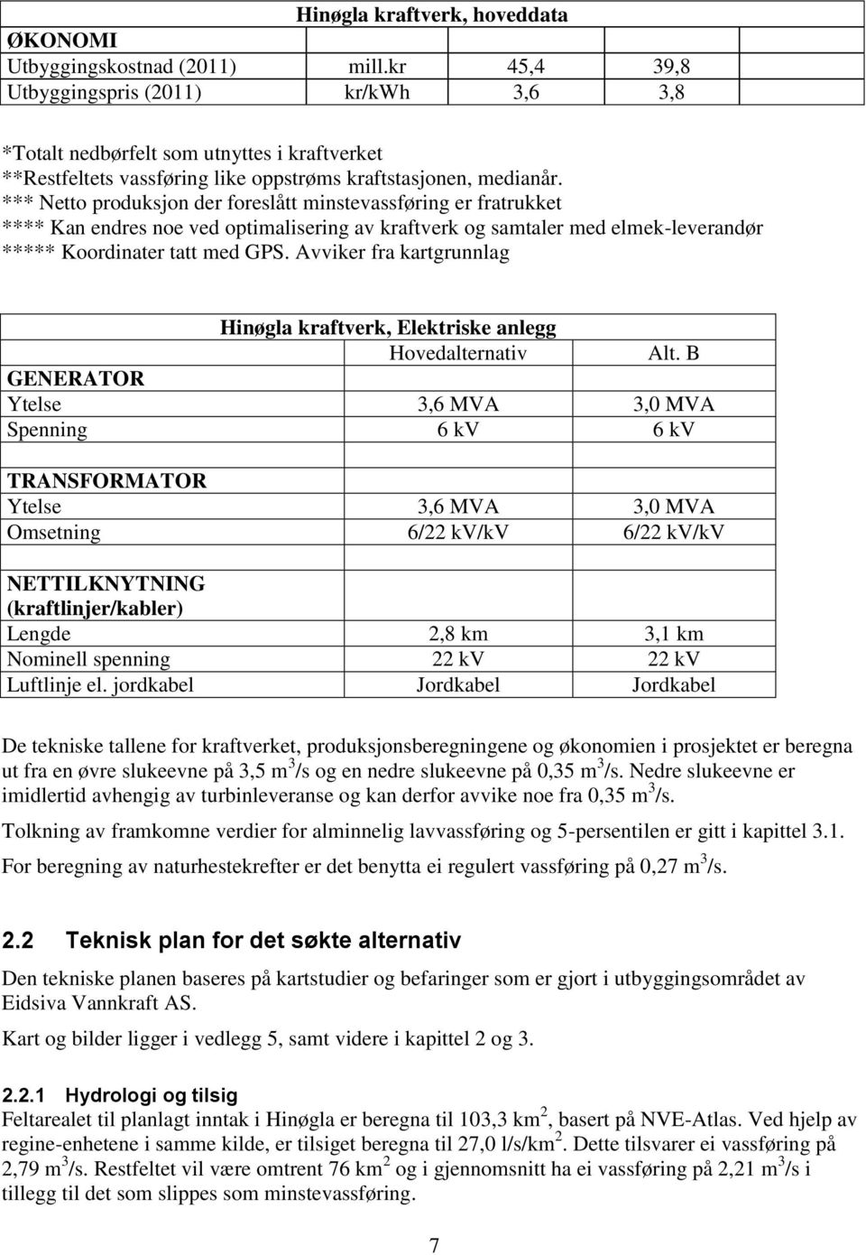 *** Netto produksjon der foreslått minstevassføring er fratrukket **** Kan endres noe ved optimalisering av kraftverk og samtaler med elmek-leverandør ***** Koordinater tatt med GPS.