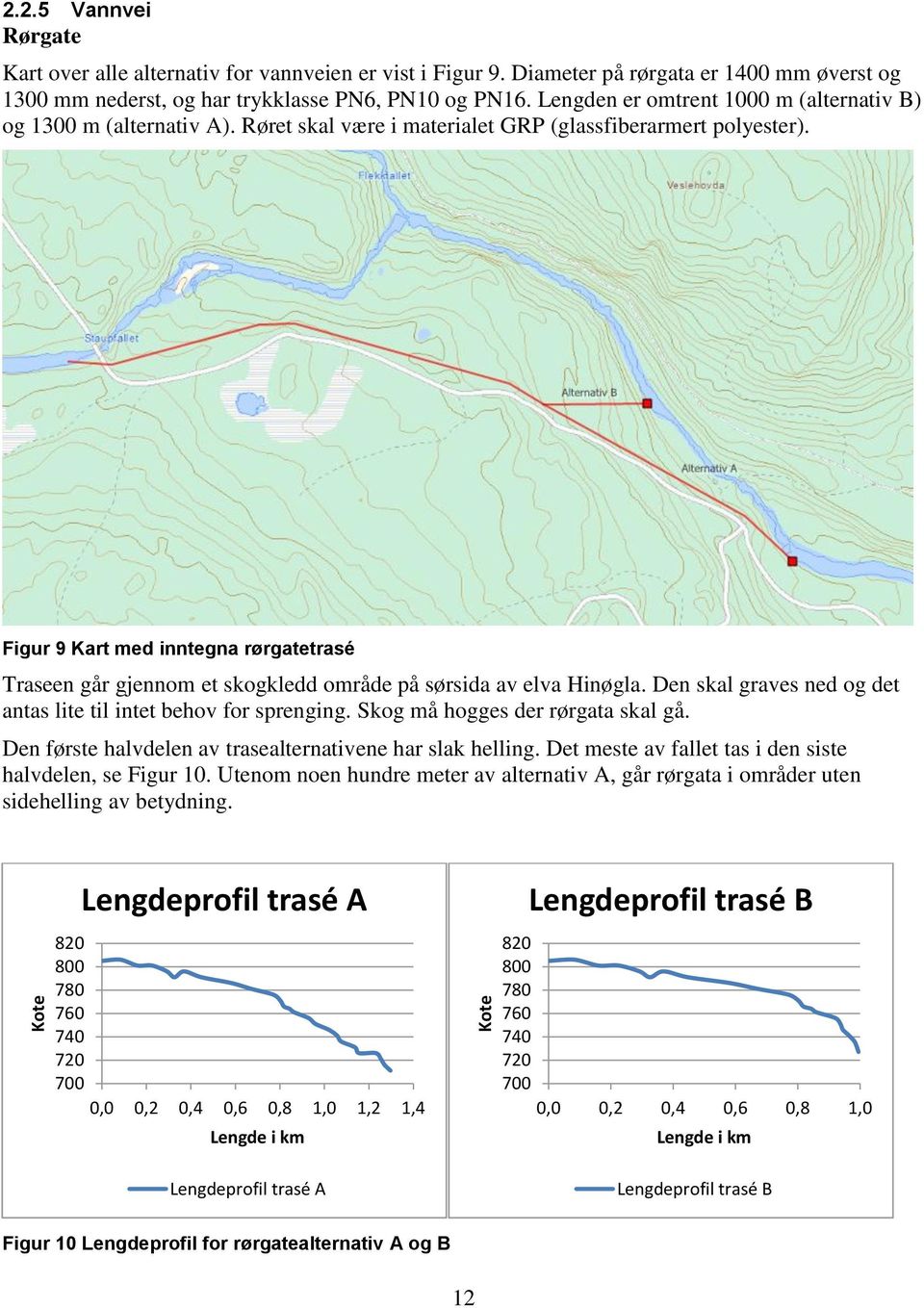 Figur 9 Kart med inntegna rørgatetrasé Traseen går gjennom et skogkledd område på sørsida av elva Hinøgla. Den skal graves ned og det antas lite til intet behov for sprenging.