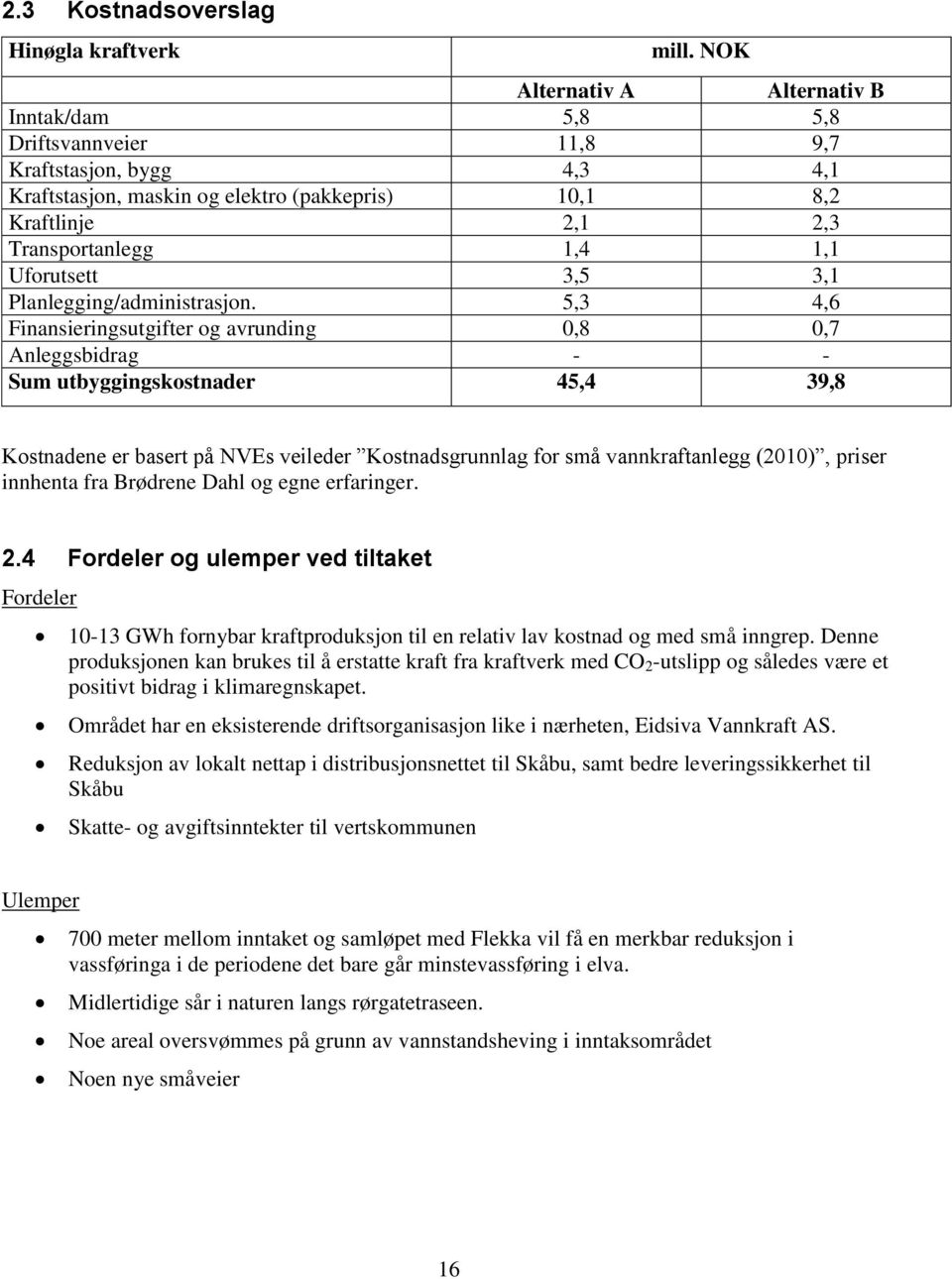 Uforutsett 3,5 3,1 Planlegging/administrasjon.