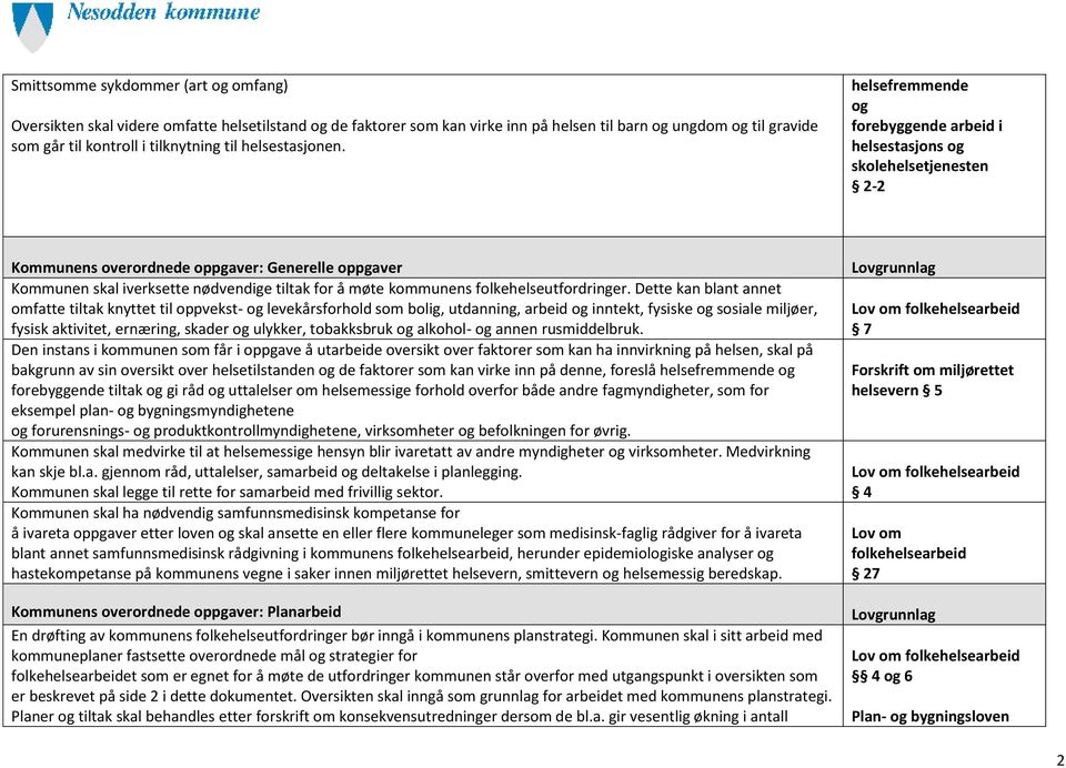 helsefremmende og forebyggende arbeid i helsestasjons og skolehelsetjenesten 2-2 Kommunens overordnede oppgaver: Generelle oppgaver Kommunen skal iverksette nødvendige tiltak for å møte kommunens