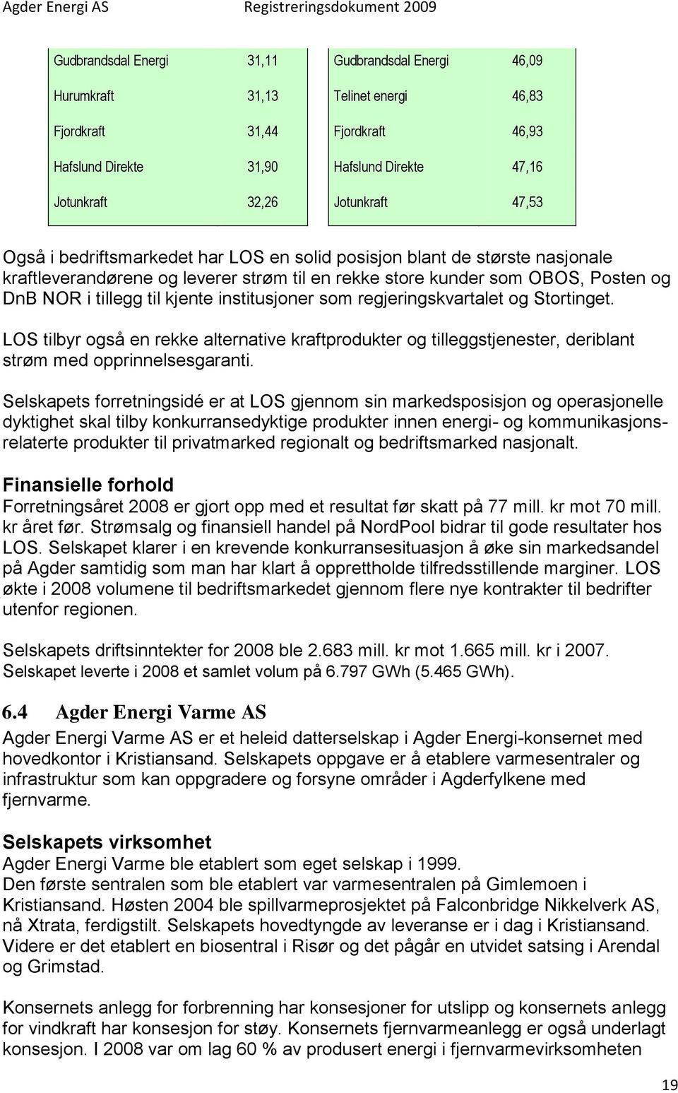 institusjoner som regjeringskvartalet og Stortinget. LOS tilbyr også en rekke alternative kraftprodukter og tilleggstjenester, deriblant strøm med opprinnelsesgaranti.