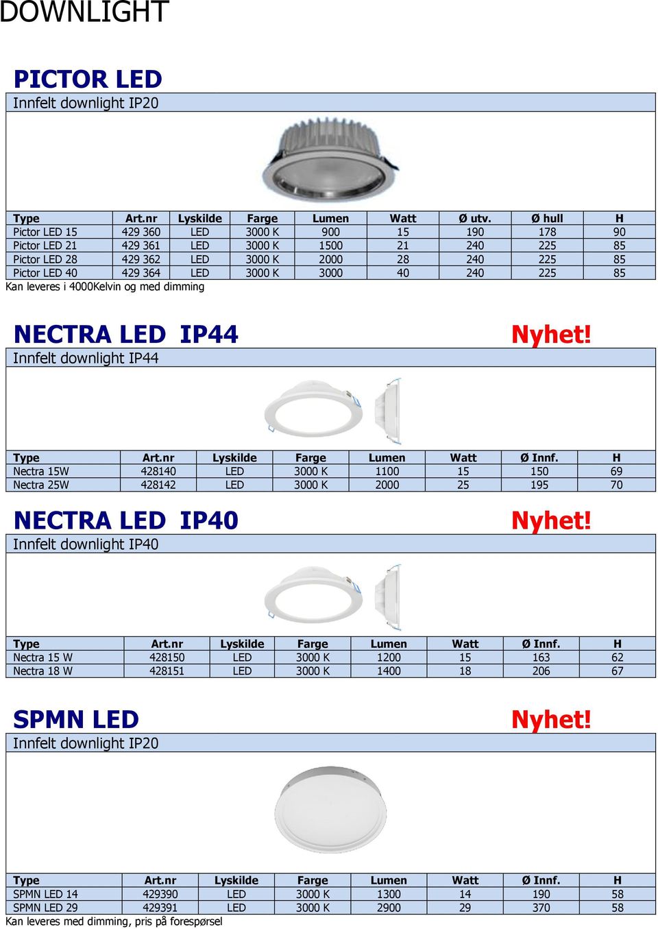 3000 40 240 225 85 Kan leveres i 4000Kelvin og med dimming NECTRA LED IP44 Innfelt downlight IP44 Nyhet! Type Art.nr Lyskilde Farge Lumen Watt Ø Innf.