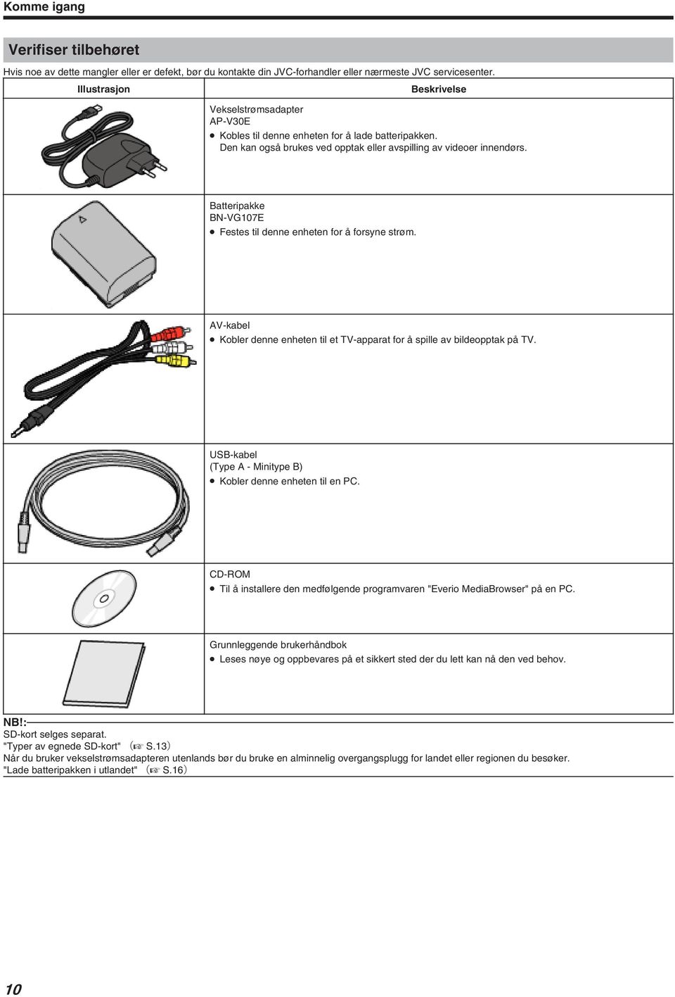 Kobler denne enheten til et TV-apparat for å spille av bildeopptak på TV USB-kabel (Type A - Minitype B) Kobler denne enheten til en PC CD-ROM Til å installere den medfølgende programvaren "Everio