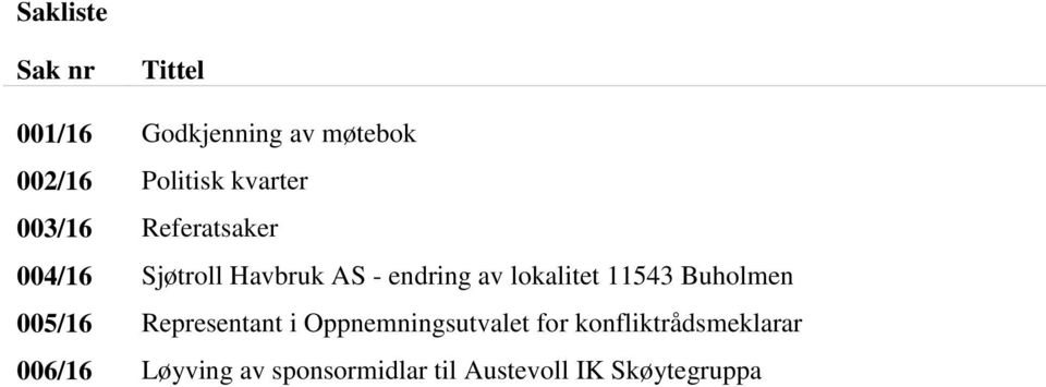 lokalitet 11543 Buholmen 005/16 Representant i Oppnemningsutvalet for