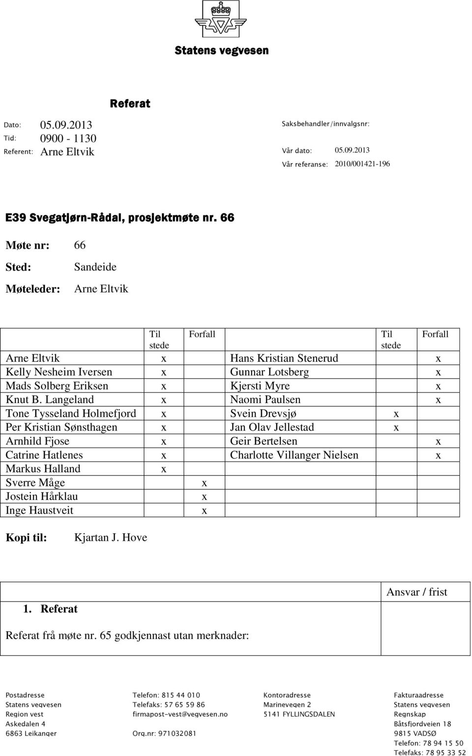 Langeland Naomi Paulsen Tone Tysseland Holmefjord Svein Drevsjø Per Kristian Sønsthagen Jan Olav Jellestad Arnhild Fjose Geir Bertelsen Catrine Hatlenes Charlotte Villanger Nielsen Markus Halland