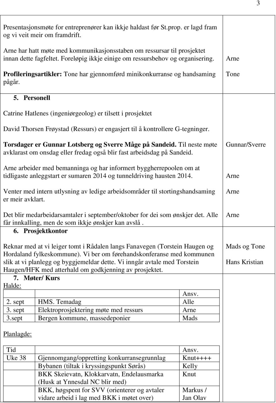 Profileringsartikler: Tone har gjennomførd minikonkurranse og handsaming pågår. Tone 5.