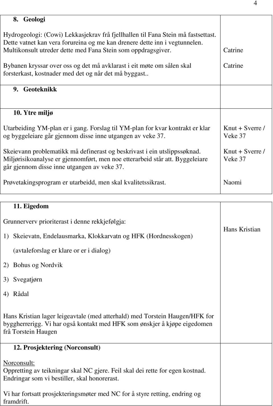 . Catrine Catrine 9. Geoteknikk 10. Ytre miljø Utarbeiding YM-plan er i gang. Forslag til YM-plan for kvar kontrakt er klar og byggeleiare går gjennom disse inne utgangen av veke 37.