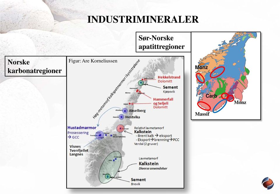 karbonatregioner Figur: Are