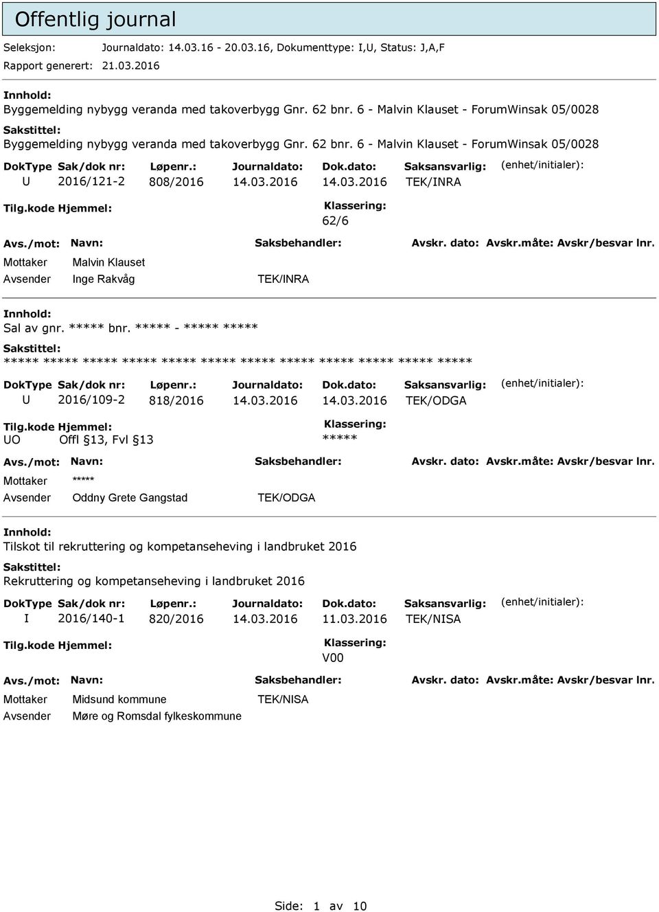 6 - Malvin Klauset - ForumWinsak 05/0028 2016/121-2 808/2016 TEK/NRA 62/6 Malvin Klauset nge Rakvåg TEK/NRA Sal av gnr. bnr.