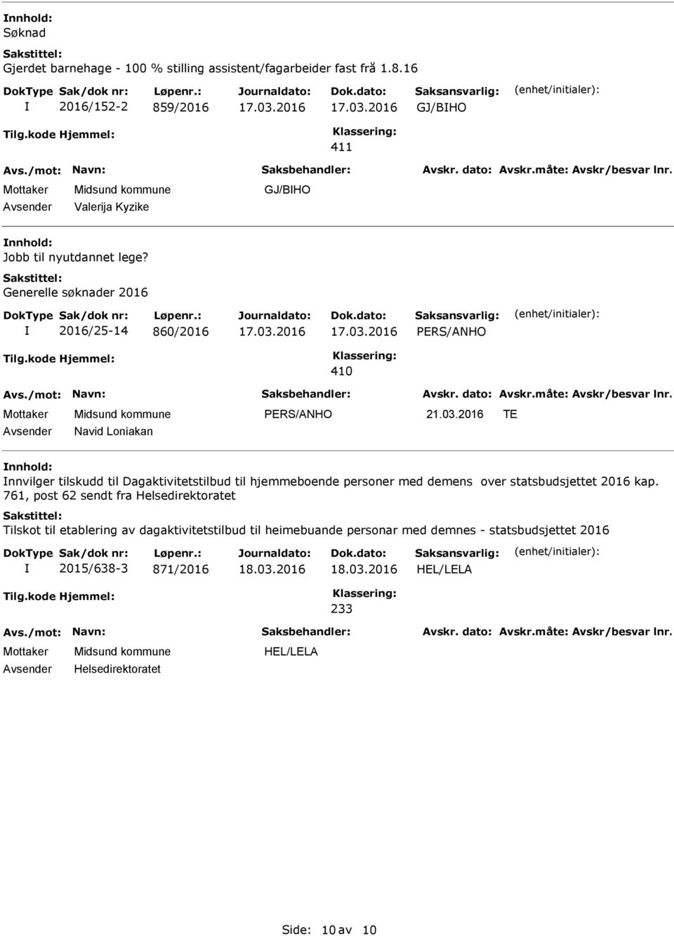 2016 TE Navid Loniakan nnvilger tilskudd til Dagaktivitetstilbud til hjemmeboende personer med demens over statsbudsjettet 2016 kap.