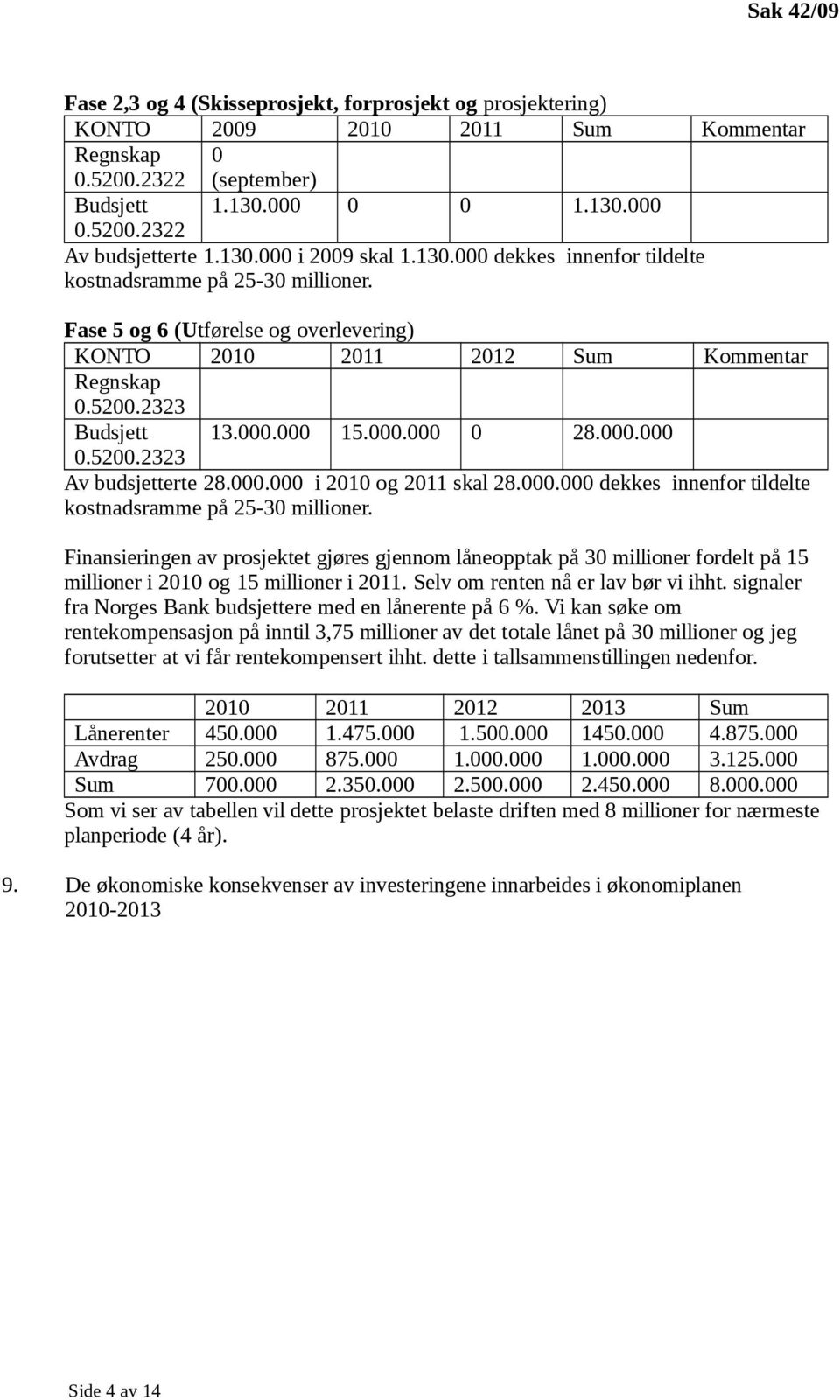 000.000 15.000.000 0 28.000.000 0.5200.2323 Av budsjetterte 28.000.000 i 2010 og 2011 skal 28.000.000 dekkes innenfor tildelte kostnadsramme på 25-30 millioner.