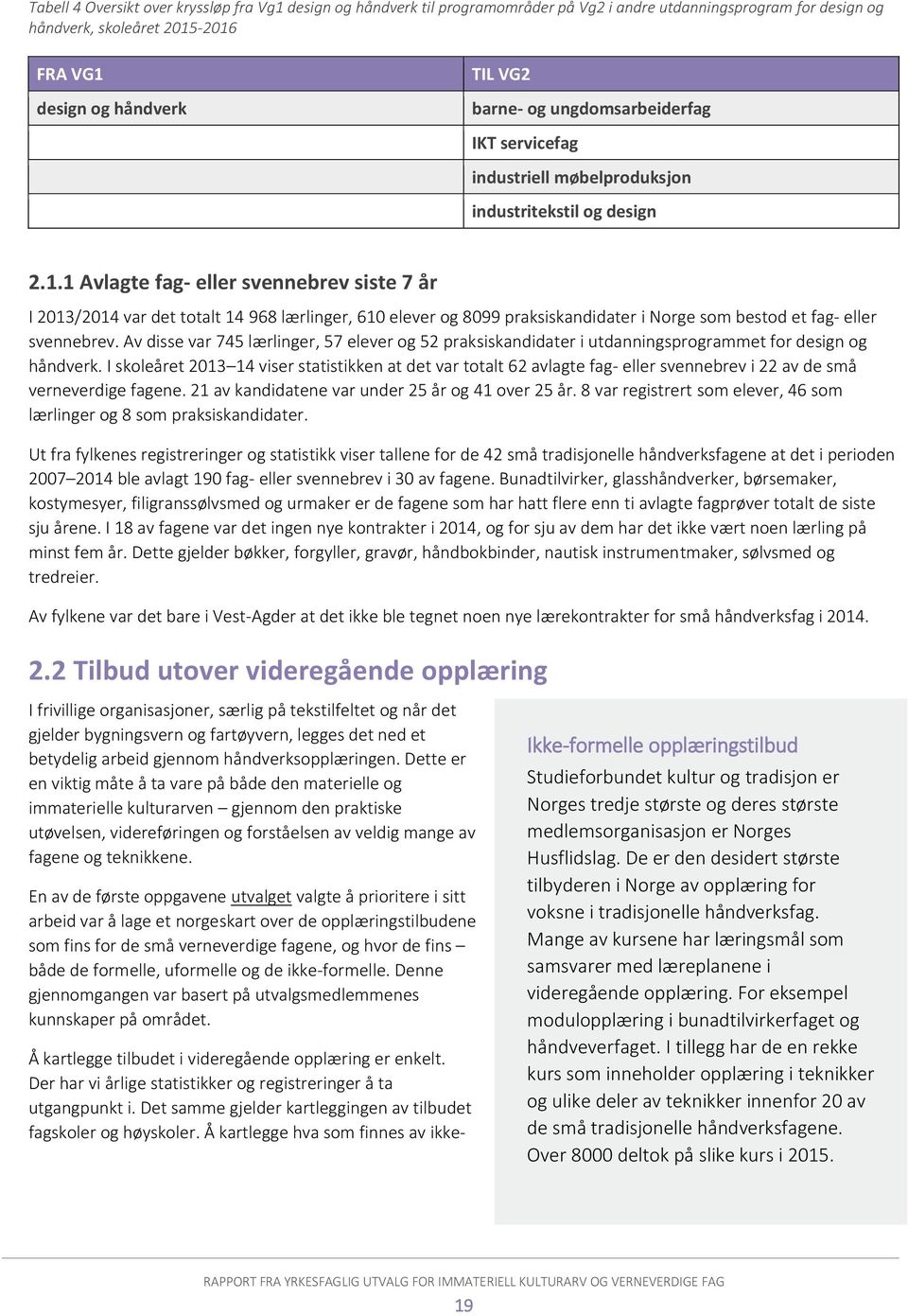 1 Avlagte fag- eller svennebrev siste 7 år I 2013/2014 var det totalt 14 968 lærlinger, 610 elever og 8099 praksiskandidater i Norge som bestod et fag- eller svennebrev.