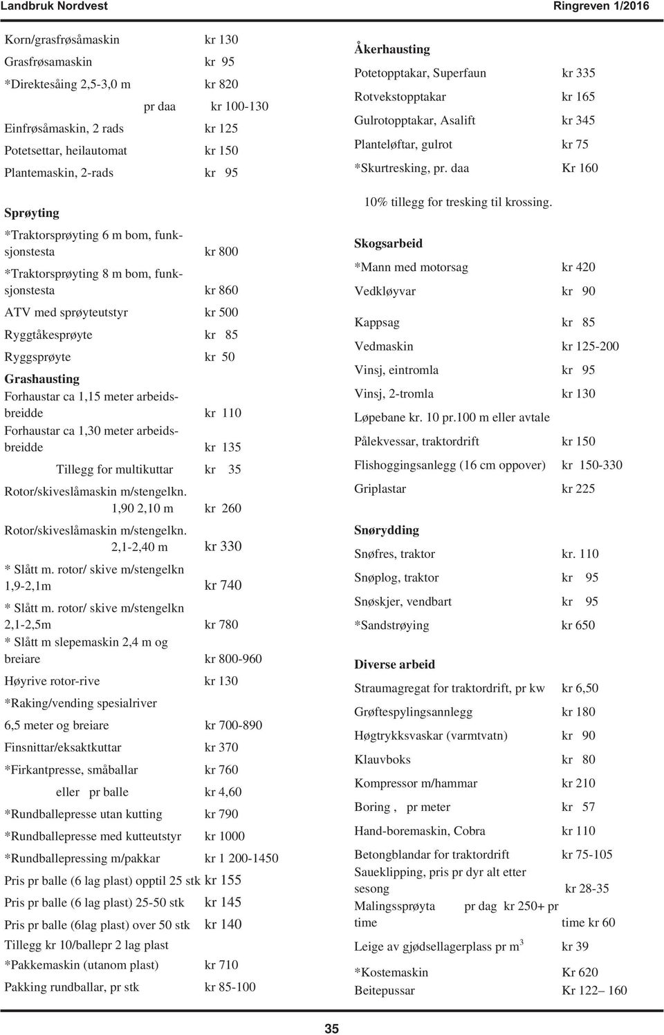 meter arbeidsbreidde kr 110 Forhaustar ca 1,30 meter arbeidsbreidde kr 135 Tillegg for multikuttar kr 35 Rotor/skiveslåmaskin m/stengelkn. 1,90 2,10 m kr 260 Rotor/skiveslåmaskin m/stengelkn.