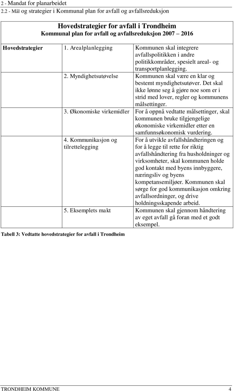 Arealplanlegging Kommunen skal integrere avfallspolitikken i andre politikkområder, spesielt areal- og transportplanlegging. 2.