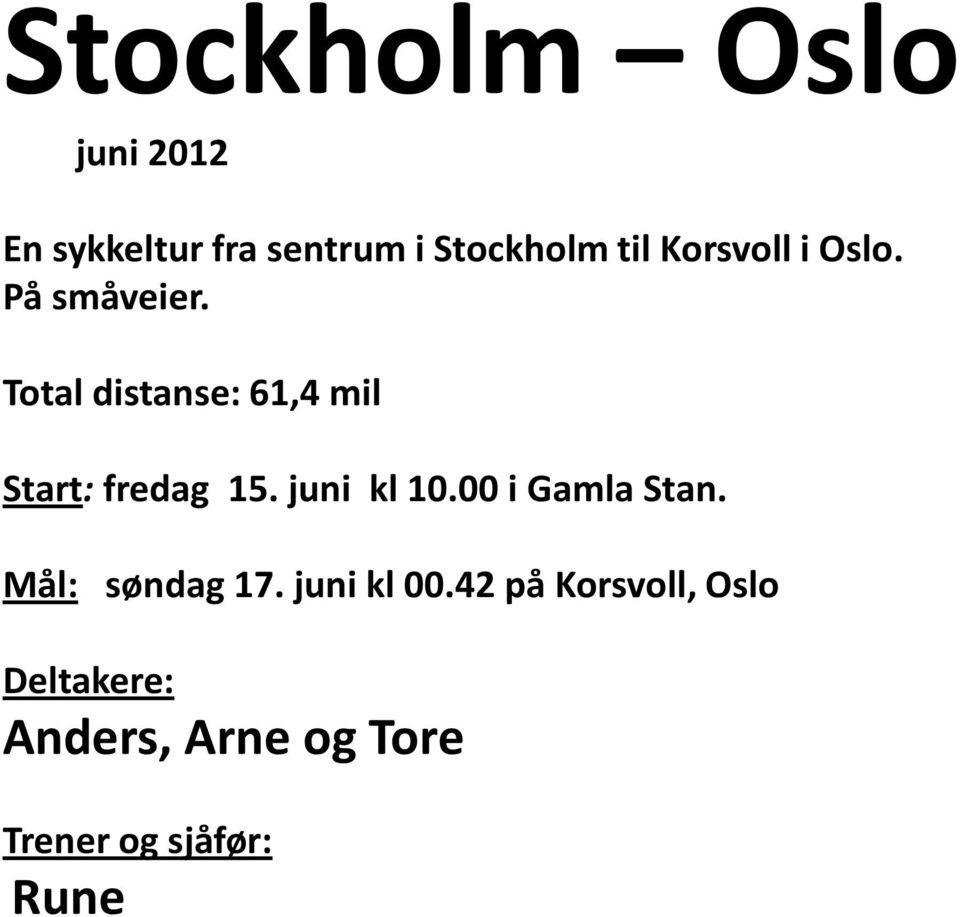 Total distanse: 61,4 mil Start: fredag 15. juni kl 10.