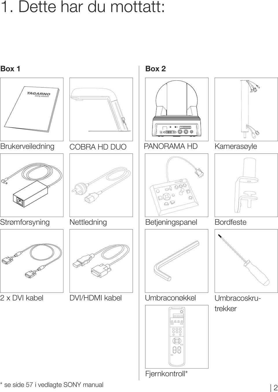 Betjeningspanel Bordfeste 2 x DVI kabel DVI/HDMI kabel