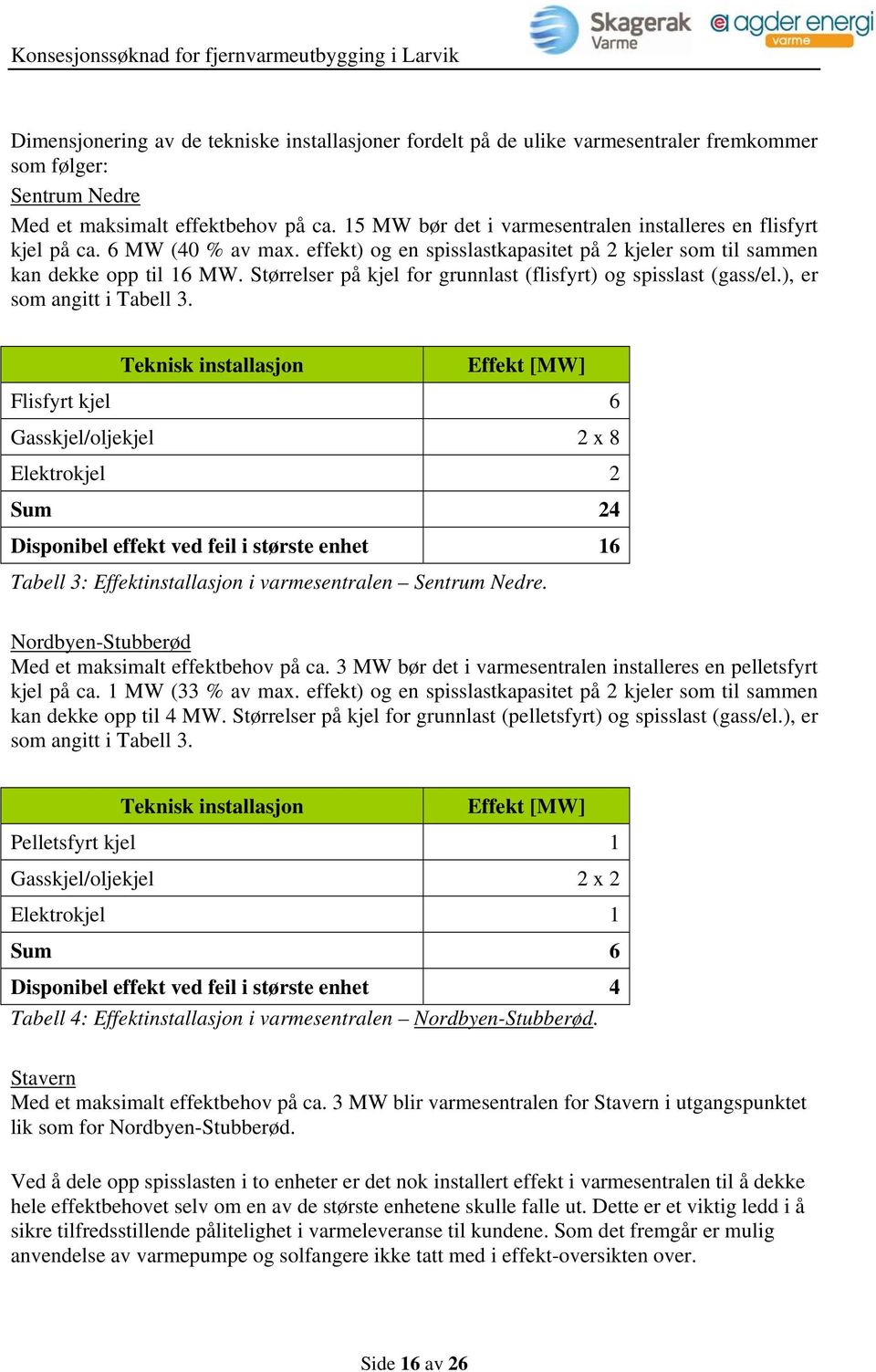 Størrelser på kjel for grunnlast (flisfyrt) og spisslast (gass/el.), er som angitt i Tabell 3.