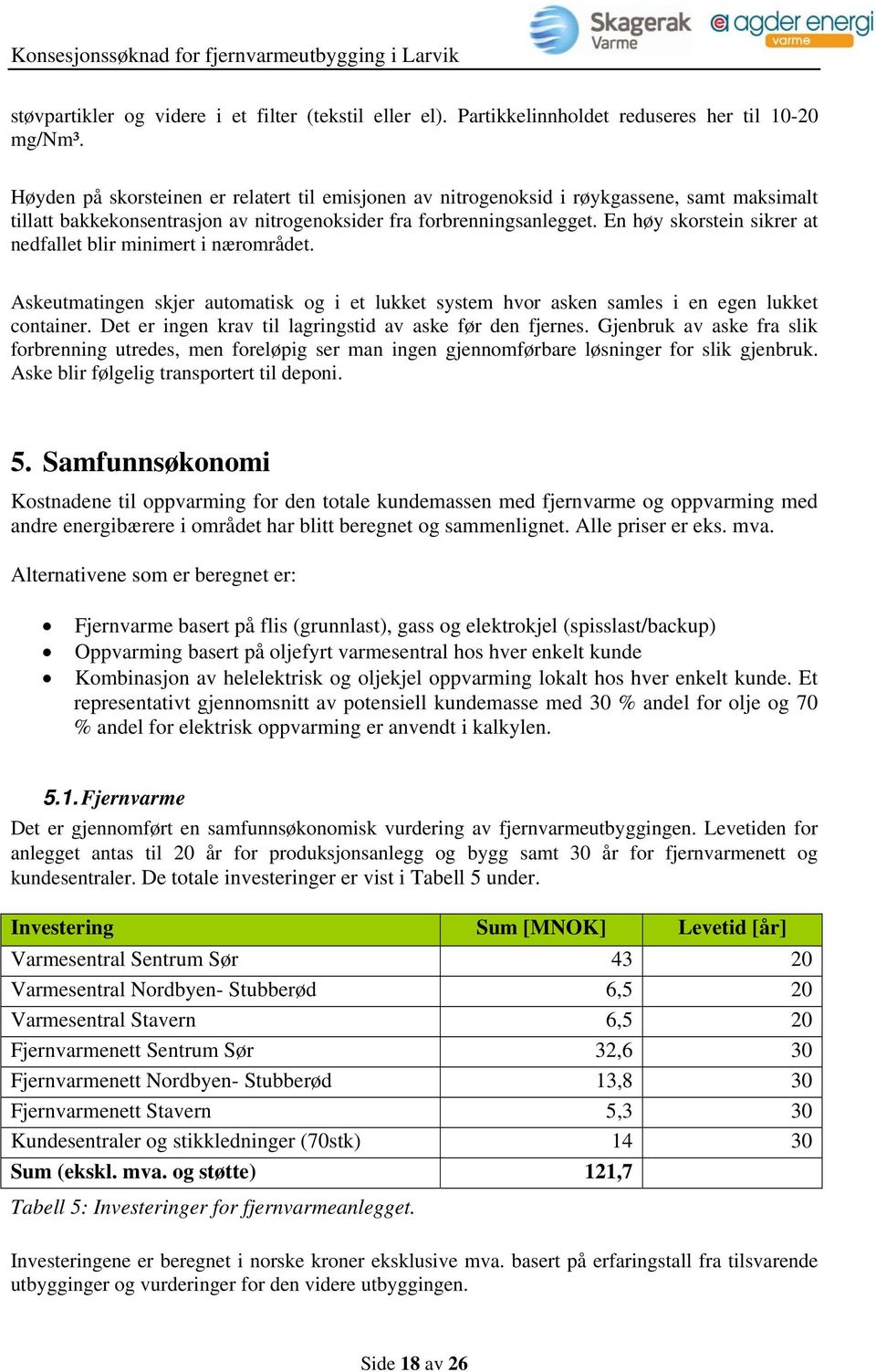 En høy skorstein sikrer at nedfallet blir minimert i nærområdet. Askeutmatingen skjer automatisk og i et lukket system hvor asken samles i en egen lukket container.