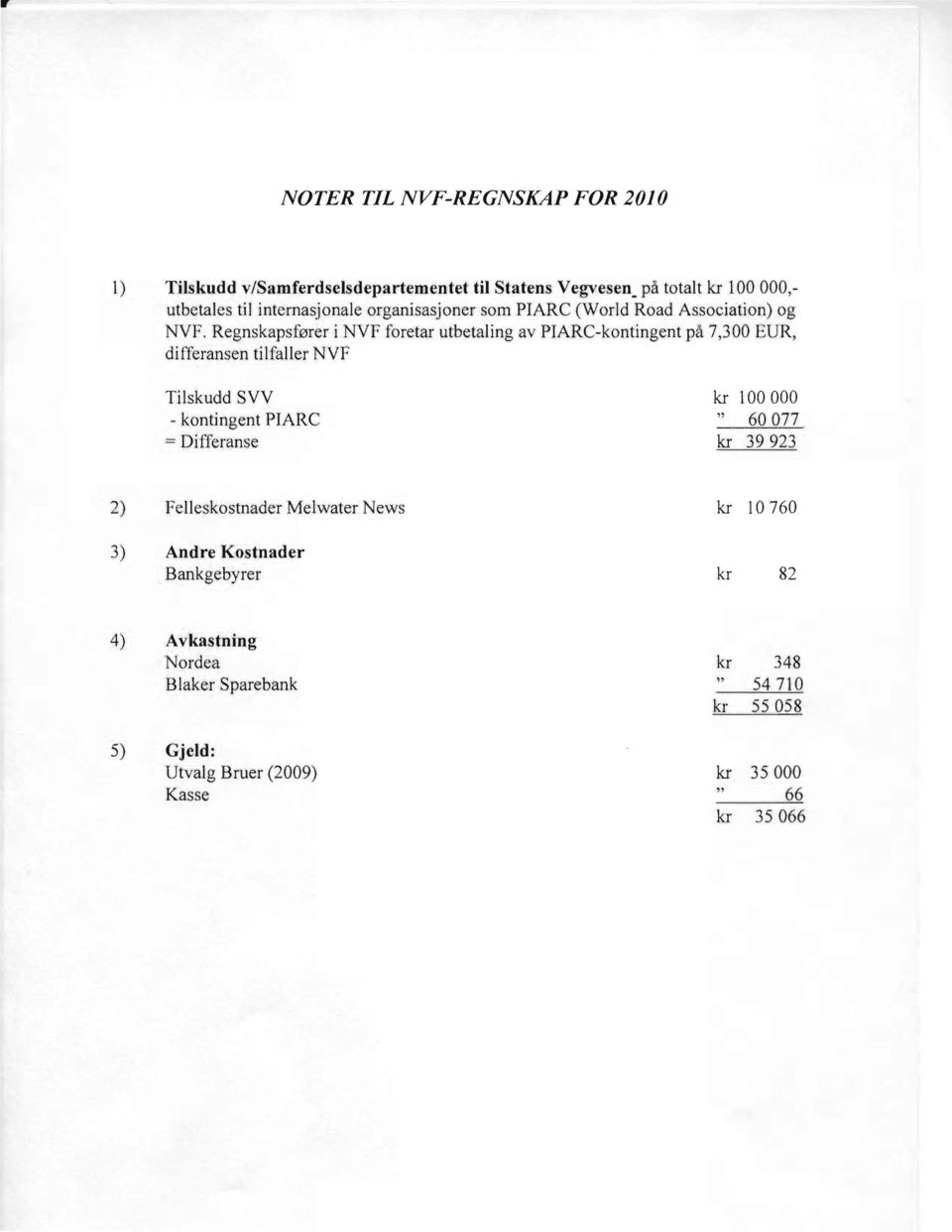Regnskapsfører i NVF foretar utbetaling av PIARC-kontingent på 7,300 EUR, differansen tilfaller NVF Tilskudd SYV - kontingent PIARC =