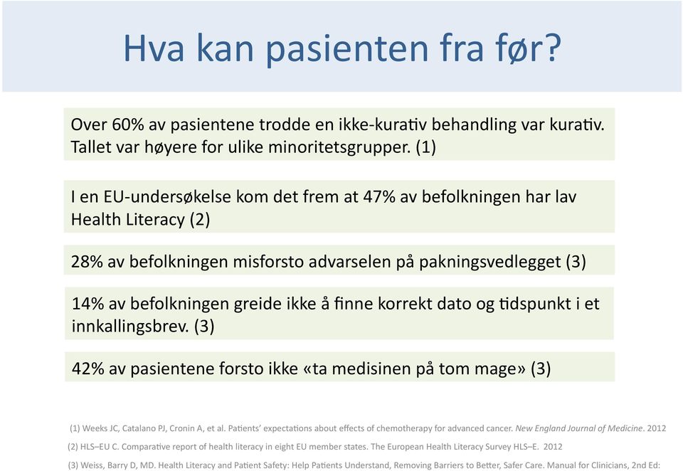 korrekt dato og Vdspunkt i et innkallingsbrev. (3) 42% av pasientene forsto ikke «ta medisinen på tom mage» (3) (1) Weeks JC, Catalano PJ, Cronin A, et al.