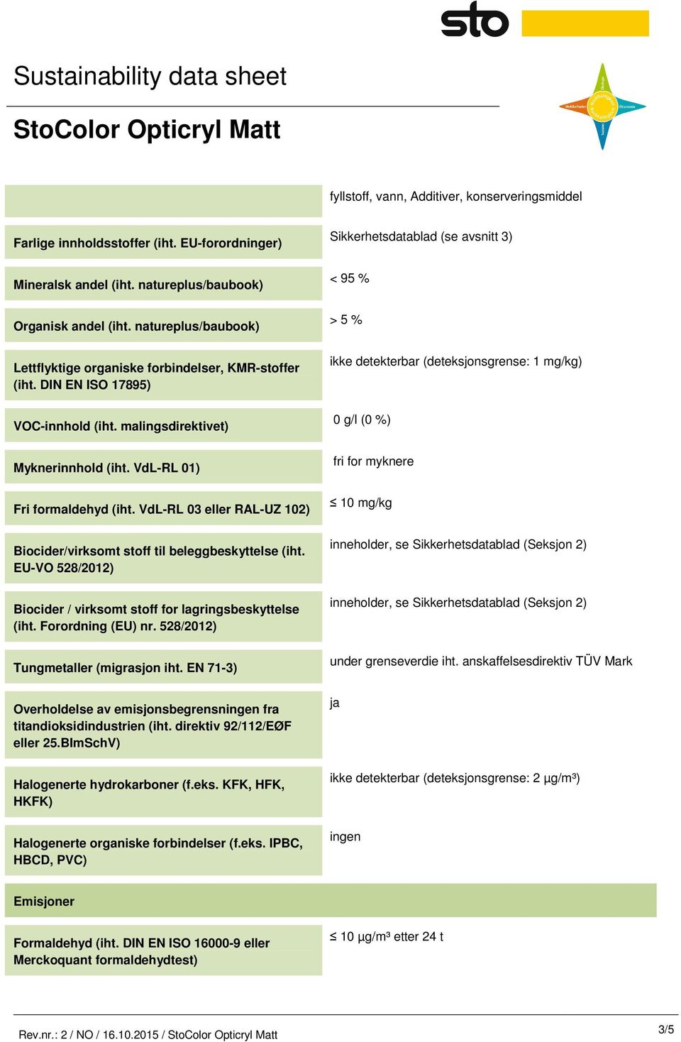 VdL-RL 03 eller RAL-UZ 102) Biocider/virksomt stoff til beleggbeskyttelse (iht. EU-VO 528/2012) Biocider / virksomt stoff for lagringsbeskyttelse (iht. Forordning (EU) nr.