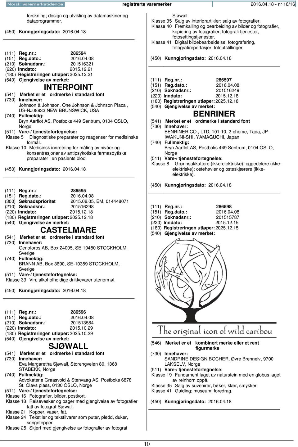 21 (180) Registreringen 2025.12.