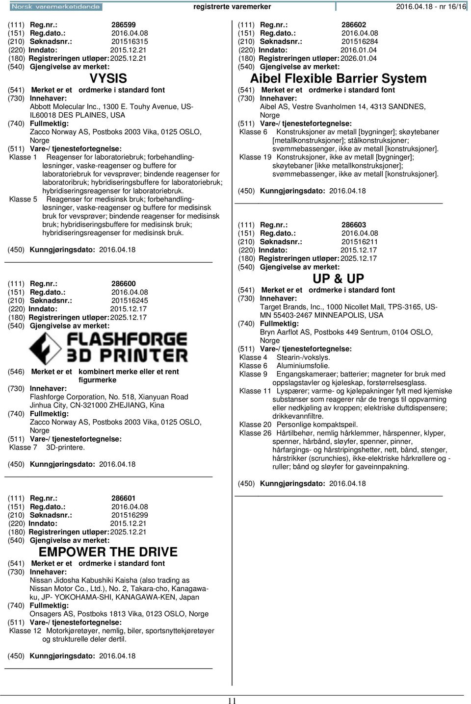 Touhy Avenue, US- IL60018 DES PLAINES, USA Zacco Norway AS, Postboks 2003 Vika, 0125 OSLO, Klasse 1 Reagenser for laboratoriebruk; forbehandlingløsninger, vaske-reagenser og buffere for