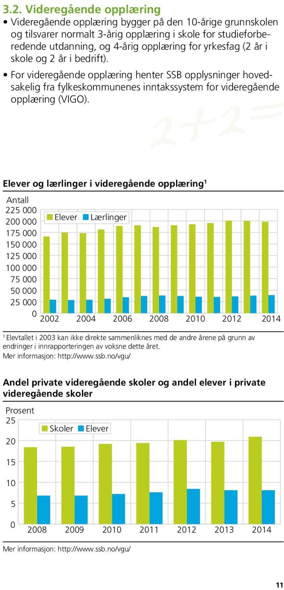 Elever og lærlinger i videregående opplæring Antall 5 Elever Lærlinger 75 5 5 75 5 5 4 6 8 4 Elevtallet i 3 kan ikke direkte sammenliknes med de andre årene på grunn av endringer i