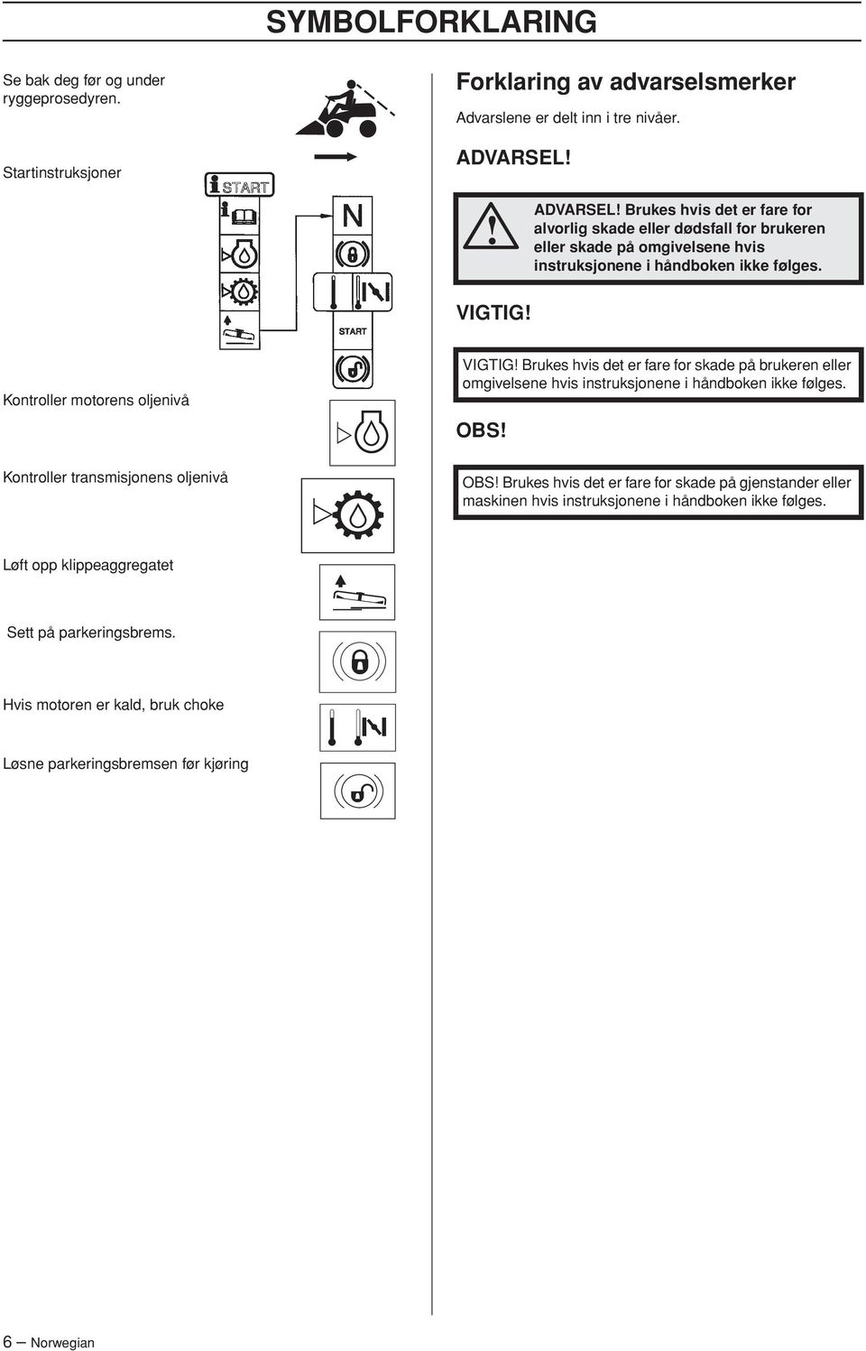 VIGTIG Kontroller motorens oljenivå VIGTIG Brukes hvis det er fare for skade på brukeren eller omgivelsene hvis instruksjonene i håndboken ikke følges.