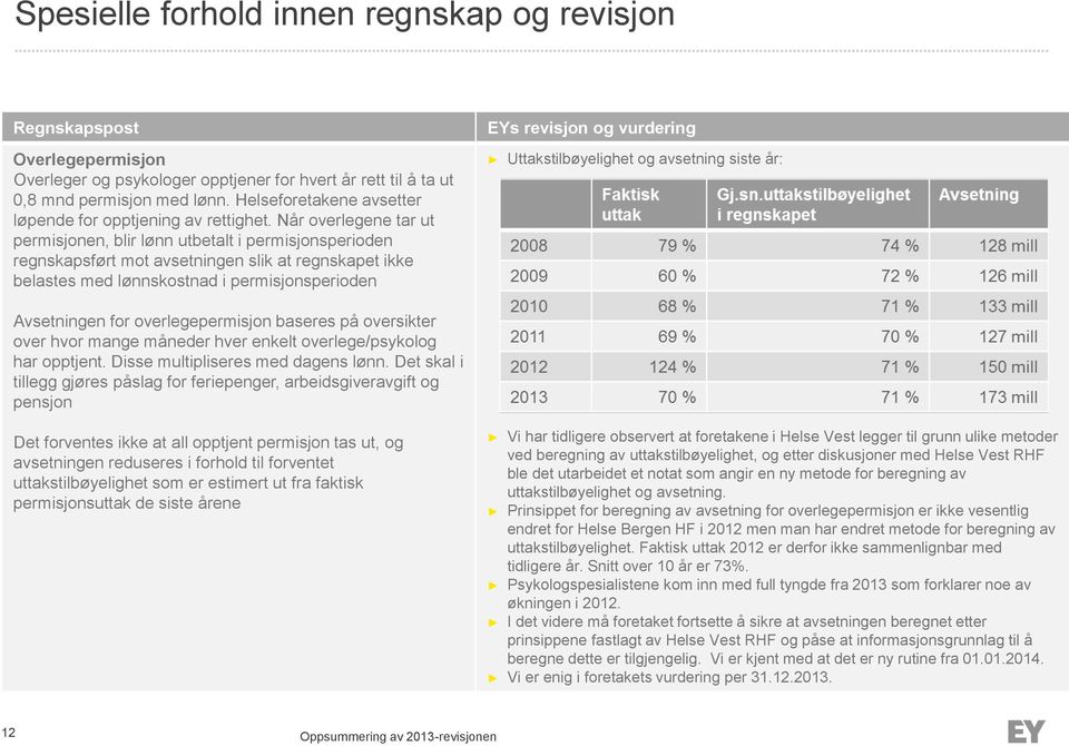 Når overlegene tar ut permisjonen, blir lønn utbetalt i permisjonsperioden regnskapsført mot avsetningen slik at regnskapet ikke belastes med lønnskostnad i permisjonsperioden EYs revisjon og