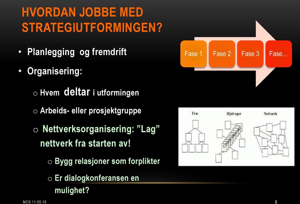 deltar i utformingen o Arbeids- eller prosjektgruppe o